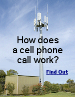 Almost more than you want to know about what happens when you place a cell phone call.